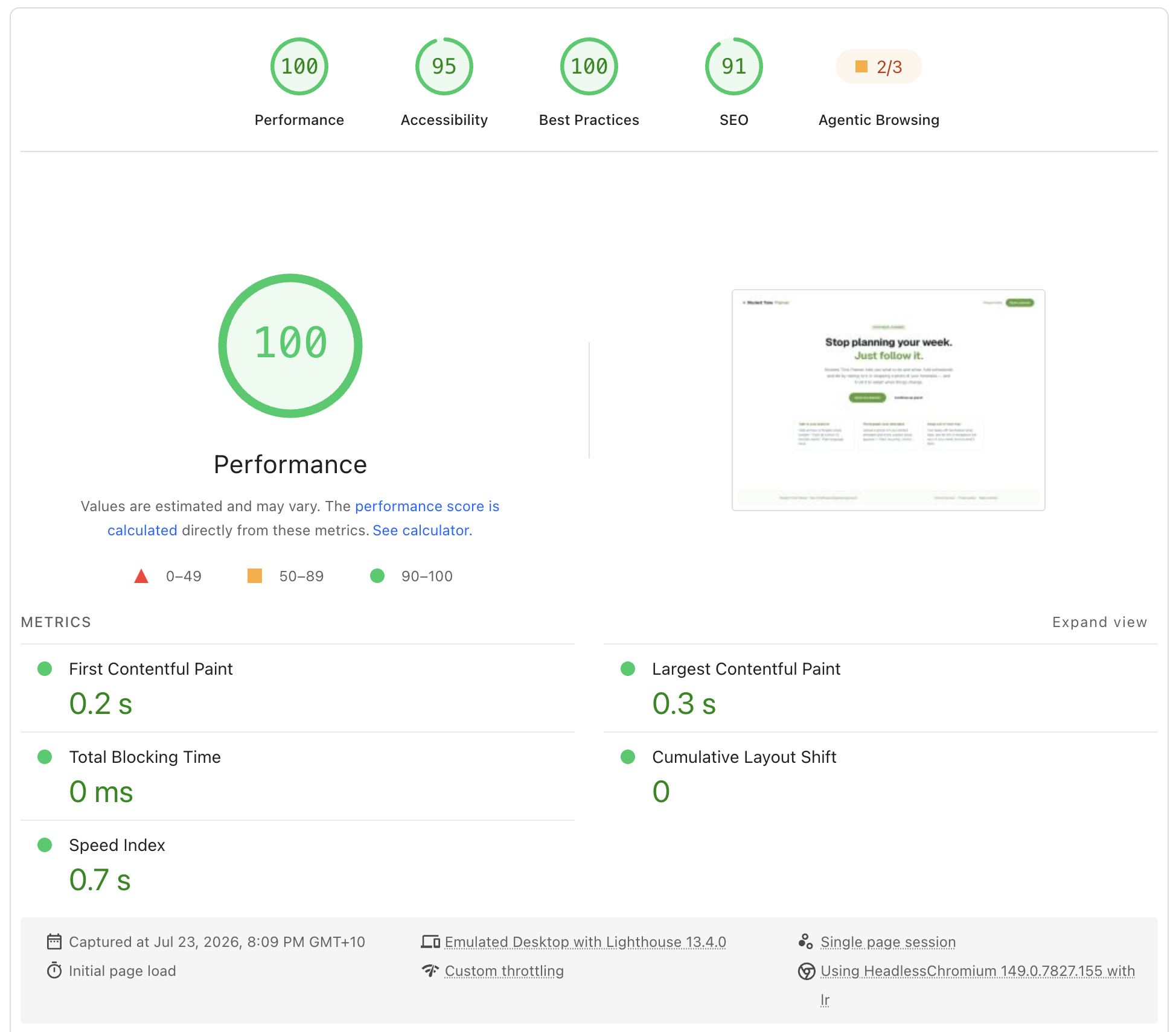Google PageSpeed Insights desktop report for Student Time Planner landing page: Performance 100, Accessibility 95, Best Practices 100, SEO 91, with FCP 0.2s and LCP 0.3s.